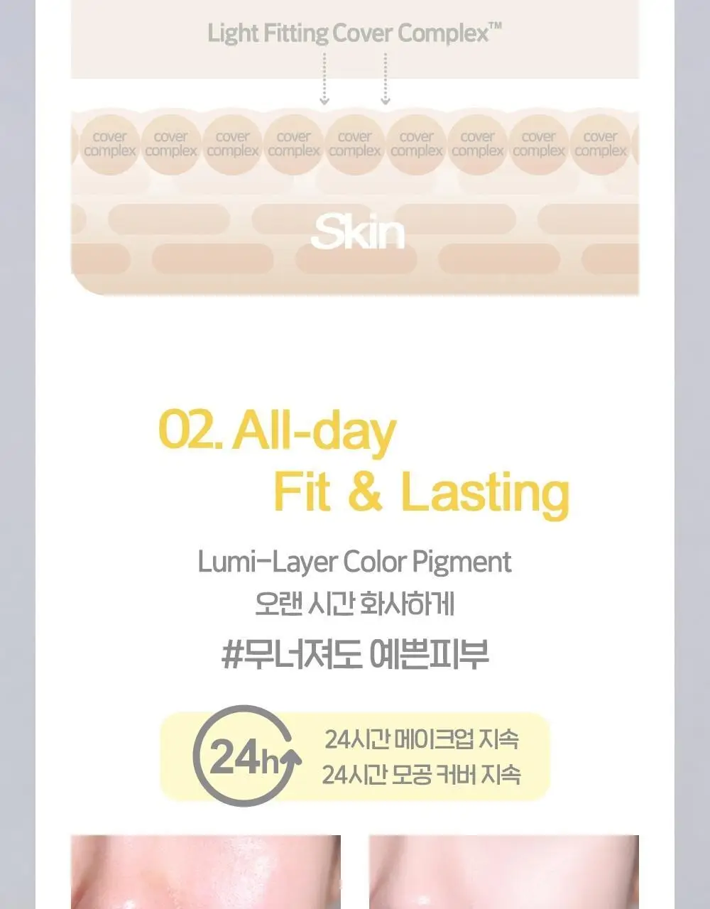 [NEW] 더페이스샵 잉크래스팅 파운데이션 슬림핏 뉴 15ml 상세페이지 18